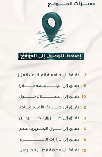 شقة للبيع في شارع الاسود, حي الثغر, مدينة جدة, منطقة مكة المكرمة صورة 2