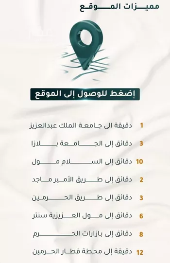 شقة للبيع في شارع الاسود, حي الثغر, مدينة جدة, منطقة مكة المكرمة صورة 2