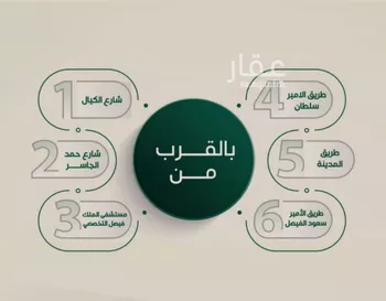 شقة للبيع في حي الروضة, مدينة جدة, منطقة مكة المكرمة صورة 2