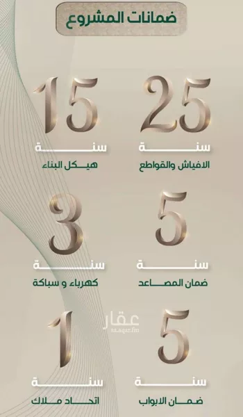 شقة للبيع في حي الروضة, مدينة جدة, منطقة مكة المكرمة صورة 5