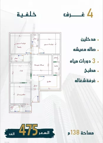 شقة للبيع في شارع الامير عبدالمجيد, حي الصواري, مدينة جدة, منطقة مكة المكرمة صورة 5