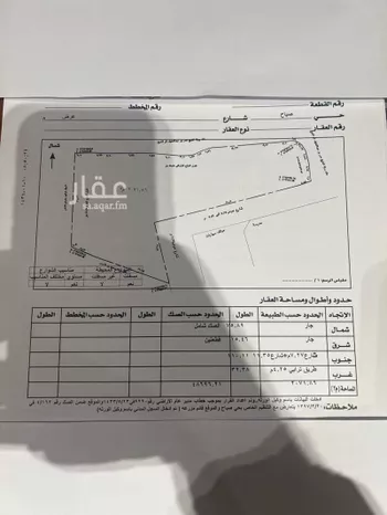 أرض للبيع في حي صياح, مدينة الرياض, منطقة الرياض صورة 2