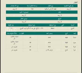 أرض للبيع في شارع الحرث بن الحرث القرشي السهمي, حي العدامة, مدينة الخرج, منطقة الرياض