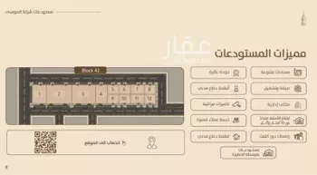 مستودع للإيجار في شارع ابن نعيم, حي طيبة, مدينة الرياض, منطقة الرياض صورة 4
