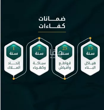 شقة للبيع في شارع الاسود, حي الثغر, مدينة جدة, منطقة مكة المكرمة صورة 2