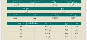 أرض للبيع في شارع أبي ظاهر, حي المهدية, مدينة الرياض, منطقة الرياض