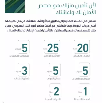شقة للبيع في شارع ازدهار المعرفه, حي النهضة, مدينة جدة, منطقة مكة المكرمة صورة 3