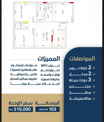 شقة للبيع في شارع سعد بن هشام, حي الروضة, مدينة جدة, منطقة مكة المكرمة صورة 2