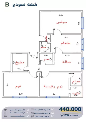 شقة للبيع في شارع ابن حبيب الله, حي الصفاء, مدينة جدة, منطقة مكة المكرمة صورة 3