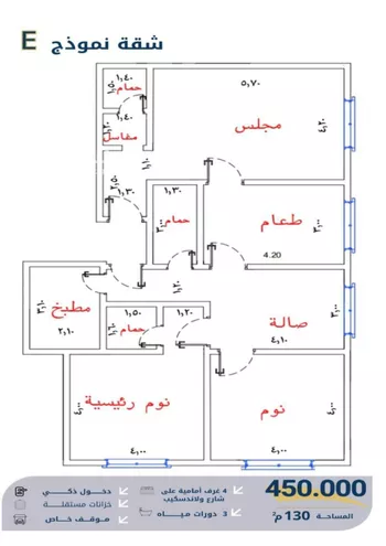 شقة للبيع في شارع ابن حبيب الله, حي الصفاء, مدينة جدة, منطقة مكة المكرمة صورة 2