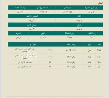 أرض للبيع في حي المصفاة, مدينة الرياض, منطقة الرياض صورة 4