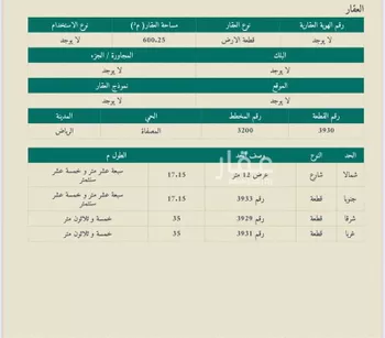 أرض للبيع في حي المصفاة, مدينة الرياض, منطقة الرياض صورة 2