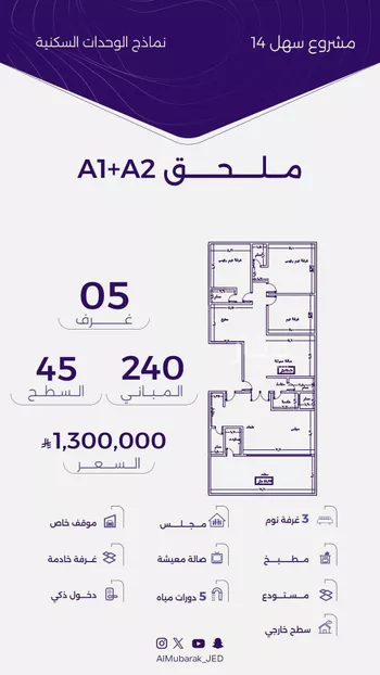 شقة للبيع في حي الزهراء, مدينة جدة, منطقة مكة المكرمة صورة 2