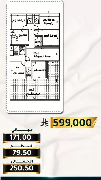 شقة للبيع في شارع الاسود, حي الثغر, مدينة جدة, منطقة مكة المكرمة صورة 5