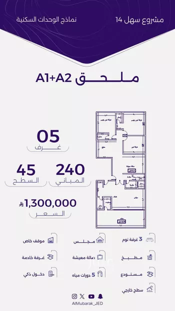 شقة للبيع في حي الزهراء, مدينة جدة, منطقة مكة المكرمة صورة 4