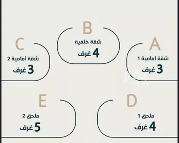 شقة للبيع في شارع ابي بكر التونسي, حي النعيم, مدينة جدة, منطقة مكة المكرمة