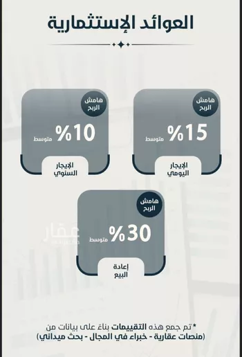 شقة للبيع في شارع ابي بكر التونسي, حي النعيم, مدينة جدة, منطقة مكة المكرمة صورة 5