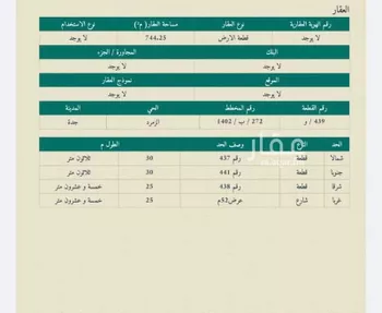 أرض للإيجار في شارع صالح بن عباس, حي الزمرد, مدينة جدة, منطقة مكة المكرمة