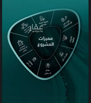شقة للبيع في شارع عمرو الاوسي, حي بني مالك, مدينة جدة, منطقة مكة المكرمة صورة 2