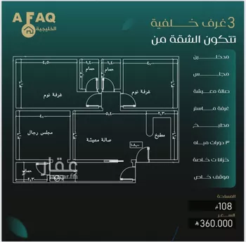 شقة للبيع في شارع عمره بن قره, حي النزهة, مدينة جدة, منطقة مكة المكرمة صورة 2