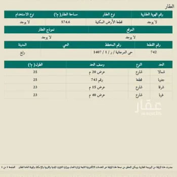 أرض للبيع في شارع عائشة بنت ابي بكر, حي المرجانية, مدينة رابغ, منطقة مكة المكرمة صورة 2