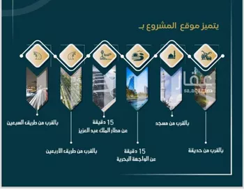 شقة للبيع في شارع الواحة, حي الواحة, مدينة جدة, منطقة مكة المكرمة صورة 4