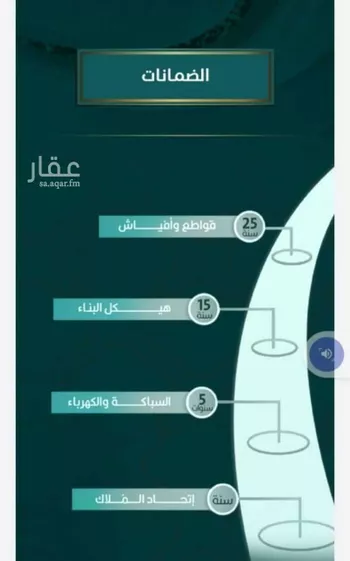 شقة للبيع في شارع ابن الحلاوي, حي الصفاء, مدينة جدة, منطقة مكة المكرمة صورة 2