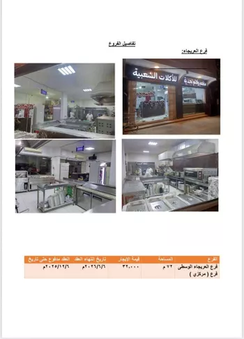 محل للإيجار في شارع الأمير سلطان بن سلمان بن عبدالعزيز, حي الورود, مدينة الرياض, منطقة الرياض صورة 4