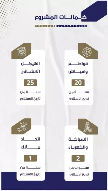 شقة للبيع في شارع ابو وهيب الجشمي, حي النعيم, مدينة جدة, منطقة مكة المكرمة صورة 2