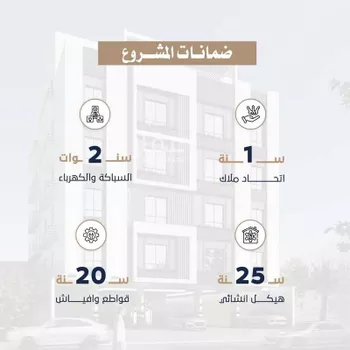 شقة للبيع في شارع منار الادب, حي السلامة, مدينة جدة, منطقة مكة المكرمة صورة 2