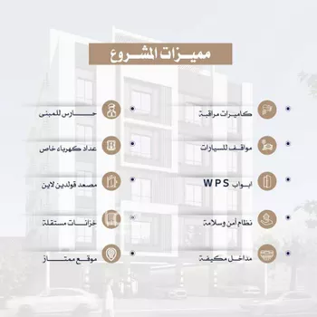شقة للبيع في شارع منار الادب, حي السلامة, مدينة جدة, منطقة مكة المكرمة صورة 4