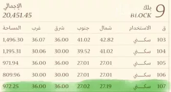 أرض للبيع في شارع العروبه, حي الشعلة, مدينة الدمام, المنطقة الشرقية صورة 2