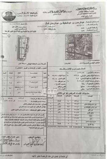عمارة للبيع في حي الواسط ، الطائف ، الطائف صورة 3