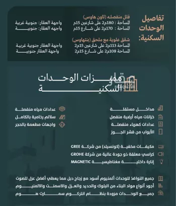 فيلا للبيع في شارع تقي الدين المقريزي, حي العارض, مدينة الرياض, منطقة الرياض صورة 4