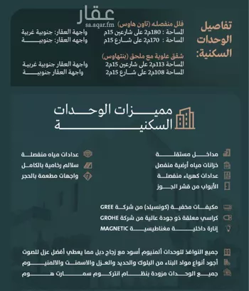 شقة للبيع في شارع تقي الدين المقريزي, حي العارض, مدينة الرياض, منطقة الرياض صورة 4