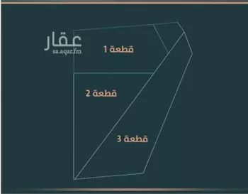 أرض للبيع في شارع جو 119, مدينة المزاحميه, منطقة الرياض صورة 4