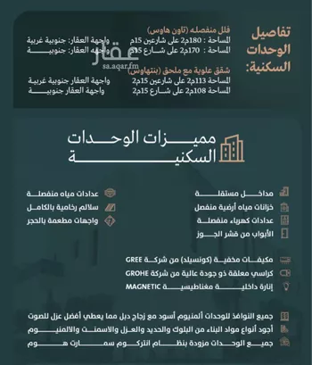 فيلا للبيع في شارع تقي الدين المقريزي, حي العارض, مدينة الرياض, منطقة الرياض صورة 4