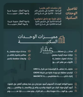 شقة للبيع في شارع تقي الدين المقريزي, حي العارض, مدينة الرياض, منطقة الرياض صورة 4