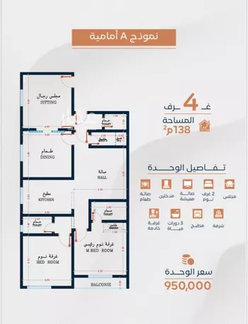 شقة للبيع في شارع عبدالله التوزي, حي النهضة, مدينة جدة, منطقة مكة المكرمة صورة 3