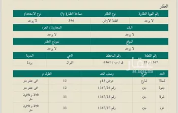 أرض للبيع في شارع المفرق وكمب الطرق 2111, حي الليوان, مدينة بريده, منطقة القصيم