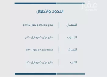 أرض للبيع في شارع مفرق طريق, مدينة الفيصليه, منطقة الرياض صورة 2