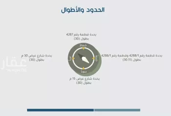 شقة للبيع في شارع ابي محمد المقدسي, حي طويق, مدينة الرياض, منطقة الرياض صورة 4