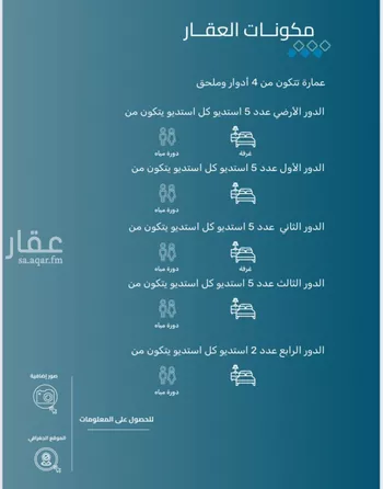 عمارة للبيع في شارع عين دار, حي الخبر الجنوبية, مدينة الخبر, المنطقة الشرقية صورة 2