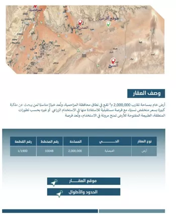 أرض للبيع في شارع مفرق طريق, مدينة الفيصليه, منطقة الرياض