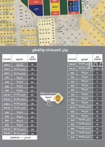 أرض للبيع في شارع الفنار 4, حي الفنار, مدينة جدة, منطقة مكة المكرمة