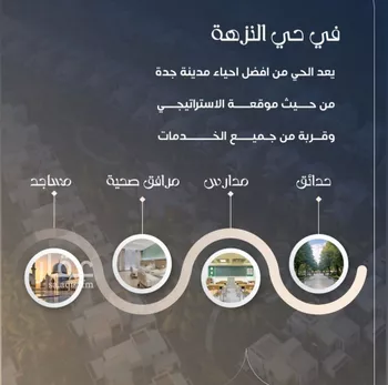 شقة للبيع في شارع الحوايا, حي النزهة, مدينة جدة, منطقة مكة المكرمة صورة 3