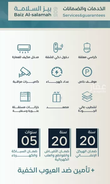 شقة للبيع في شارع السلامة 108, حي السلامة, مدينة جدة, منطقة مكة المكرمة صورة 4