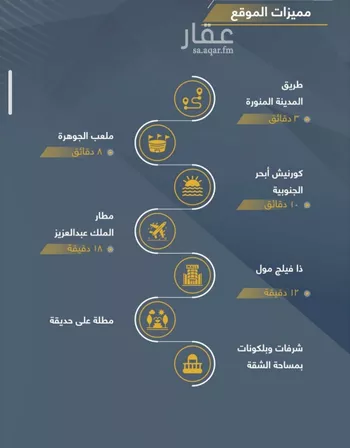 شقة للبيع في حي حكومي1, مدينة جدة, منطقة مكة المكرمة صورة 2