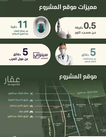 شقة للبيع في حي النعيم, مدينة جدة, منطقة مكة المكرمة صورة 4