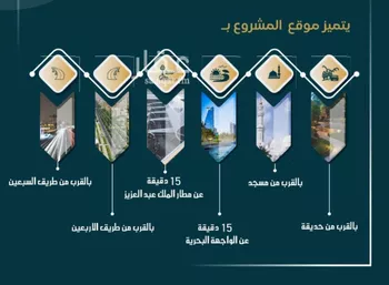 شقة للبيع في حي الواحة, مدينة جدة, منطقة مكة المكرمة صورة 3